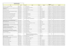 Charlie wade bab 21 indonesia : Safari Current File