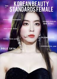 Kpop beauty trend, profile picture. How To Fit More Of The Kpop Idol Beauty Standards Quora