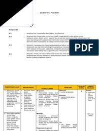 Silabus tata busana k13 revisi. C2 Silabus Tata Busana