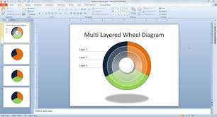 How To Make A Layered Wheel Diagram Template In Powerpoint 2010