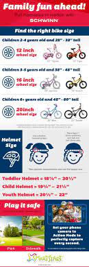 The Best Kids Bike And Kids Bike Helmet Sizes Made Easy Best Kids Bike Kids Bike Helmet Kids Bike