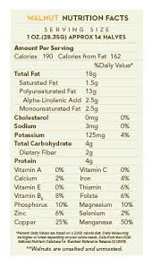 Walnut Nutrition Facts Walnuts Nutrition Nutrition Facts Hazelnut Nutrition
