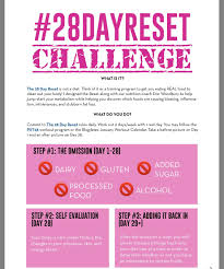 28 Day Reset Challenge 28 Day Reset Best Keto Diet Nutrition Coach