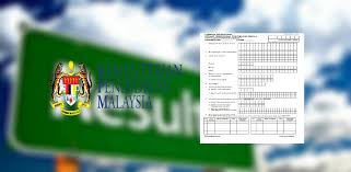 Sekarang pendaftaran bpjs kesehatan lebih mudah melalui online , dimana para team it bpjs sudah menyempurnakan infrastructure sistem pendaftaran baik itu melalui website maupun aplikasi bpjs kesehatan. Borang Permohonan Semakan Semula Keputusan Upsr 2021 Online