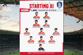 2011년 한일전 클럽축구 대결에선 한국이 압도적인 우세 및 완승을 거둔 셈이다. Fifa U20 êµ­ê°€ëŒ€í'œ í•œì¼ì „ ì¶•êµ¬ ì¶•êµ¬ì‹œê°„ê³¼ ì„ ìˆ˜ëª…ë‹¨ ì¤'ê³„open