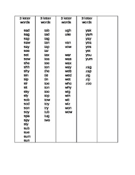 Sr no, 2 letter words, meaning. 2 3 Letter Words Checklist By Get In The Zone Tpt