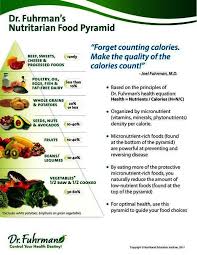 1 Month Meal Plan To Lose Weight Best Menu Template Design