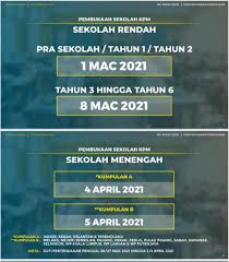 Tingkatan 6 & 5 (pagi). Sekolah Rendah Dibuka 1 Dan 8 Mac Menengah 4 April Utusantv
