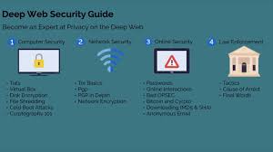 Pin On Hacker Kingdom