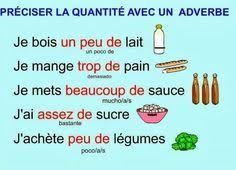 Pin On Grammaire Graphique