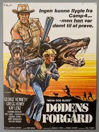 Dødens Forgård – Poster Museum