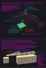 Minecraft z2font regular is the perfect font for all your fun designs. Measuring For Model S Bounding Box Collision Box Modification Development Minecraft Mods Mapping And Modding Java Edition Minecraft Forum Minecraft Forum