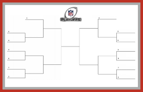 The lebron james versus steph curry showdown lived up to the hype on wednesday as the los angeles lakers outlasted the golden state. Free Blank Nfl Playoff Brackets And Printable Template For 2021 Superbowl Interbasket