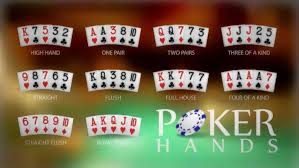 Knowing The Best Poker Hands Is The Basis For Success In The
