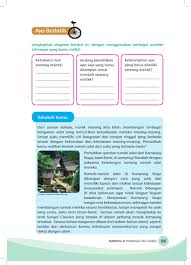 Model gambar rumah minimalis type 45 6 rumah minimalis rumah modern kalau punya pc kalian bisa memaksimalkannya untuk merancang bangunan. 34 Seorang Arsitek Membuat Denah Rumah Pada Selembar Kertas Terbaru Swethom