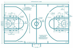 Check spelling or type a new query. Gambar Dan Ukuran Lapangan Bola Basket Beserta Keterangannya