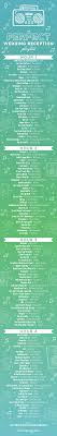The Perfect Wedding Reception Playlist For Your Wedding Wedding Playlist Reception Wedding Reception Music Wedding Songs Reception