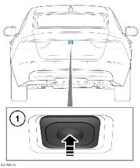 If this method worked for you and you were able to get into your trunk, leave a comment below. Jaguar Owner Information