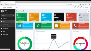 User Management System With Source Mvc Asp Net Mvc 5 Open Source Mvc 5