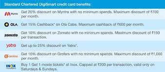 However, for all instant credit card variants, the monthly interest rate is 1.99% pm (apr of 23.88%). Standard Chartered Landmark Rewards Credit Card Replaced With Digismart Credit Card Chargeplate The Finsavvy Arena