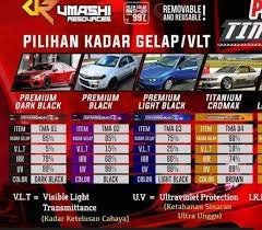 Maybe you would like to learn more about one of these? Tinted Magic Johor Bahru Posts Facebook