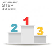 ✓ free for commercial use ✓ high quality images. 1st 2nd 3rd Winners Podium 1227886 Vector Art At Vecteezy