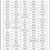 Some are full of color and the english worksheets include activity sheets perfect for teaching the alphabet, sight words, upper and lowercase letters, beginning sounds, and more. 1