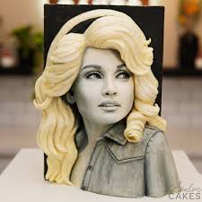 Dolly Parton Bust Cake Behind the Scenes Tutorial • Avalon Cakes Online  School