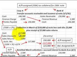 8 фраз в 5 тематиках. Accounts Receivable Assignment Pledged As Collateral For A Loan Notes Receivable Youtube