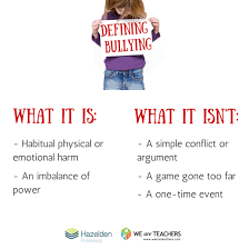 Weareteachers Are We Calling Too Many Kids Bullies Exploring What Bullying Is And What It Isn T Child Bullying Bullying We Are Teachers