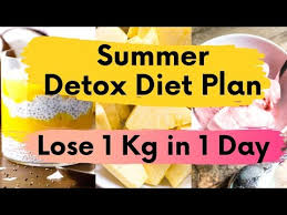 Summer Detox Diet Plan 2019 In Hindi Detox Diet Plan For