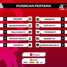 Final shopee piala fa malaysia 2019. Mpkjfc Instagram Posts Gramho Com
