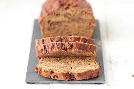 Epingle Sur Recette Healthy