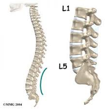 Mar 05, 2020 · neck (cervical) pain is a common condition that often becomes chronic in nature, with prevalence ranging from 30% to 50% over the course of 12 months. Osteopathy Massage And Acupuncture For Low Back Pain Osteopath In Hatfield