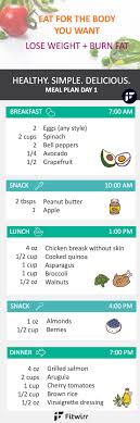 Healthy Diet Chart For Weight Loss 4 Weeks Indian Plan With