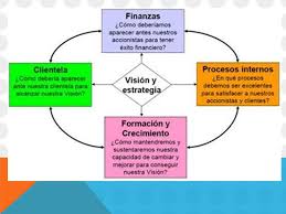 Capital humano secretaría de administración y finanzas. Gestion Del Capital Humano Ppt Video Online Descargar