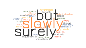 Less formal equivalents of however and nevertheless would be even so, in spite of this, yet or yet.still. Slowly But Surely Synonyms And Related Words What Is Another Word For Slowly But Surely Grammartop Com
