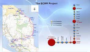 Dari gua musang ke kota bharu melalui kuala krai. Projek Landasan Kereta Api Pantai Timur Dan Implikasi Hutang China Rm50 Bilion Daily Rakyat