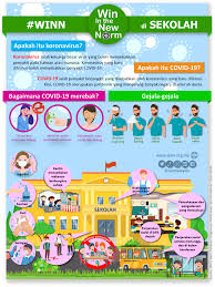 Открыть страницу «itu» на facebook. Community Downloads St John Ambulance Of Malaysia
