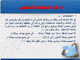 Pin By Sana Azhary On تطوير الذات Map Map Screenshot Screenshots