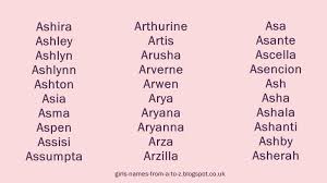 And there are hundreds of other beautiful names, waiting to be. Girls Names From A To Z Girls Names Starting With A