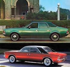 Image result for Granada Medium Green 1966 AMC