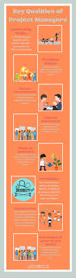 Qualities of a great project manager in addition to being familiar with multiple cultures and demonstrating a willingness to voice concerns on behalf of both their teams and their employers, great project managers have other invaluable qualities that tend to make them stand apart from their peers. Key Qualities Of Project Managers Projectmanagement