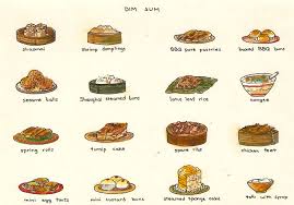 Illustrated Menus Dim Sum Food Drawing Turnip Cake