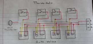 The temperature they sense is the circuit may run directly from the thermostat to the boiler or pass through a junction box. Where Do I Connect My C Wire From My Thermostat When There Are Two Transformers Home Improvement Stack Exchange