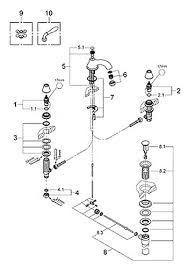 parts for grohe seabury series vine
