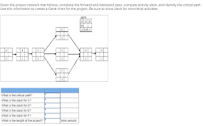 solved given the project network that follows complete t