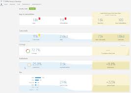 How To Configure Bamboo And Sonarqube To Use Jacoco