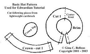 Victorian Hat Tutorial Page 4 Miniature Dolls By Gina Bellous Victorian Hats Hat Tutorial Hat Pattern