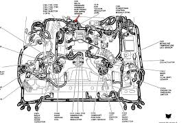 You can click here to view all 43 videos fuse / relay location fuse amp rating 5 10a description virtual image instrument cluster. Ihave A1995 Lincoln Town Car It Has A 4 6 V8 My Problem Is It Has A Code P0402 Egr Excessive Flow Can You Please Tell Me